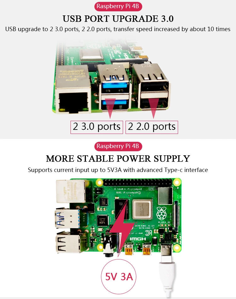 2019 Official Original Raspberry Pi 4 Model B Raspberry Pi