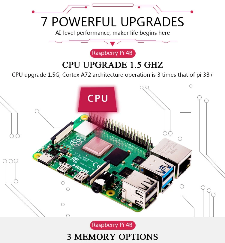 2019 Official Original Raspberry Pi 4 Model B Raspberry Pi